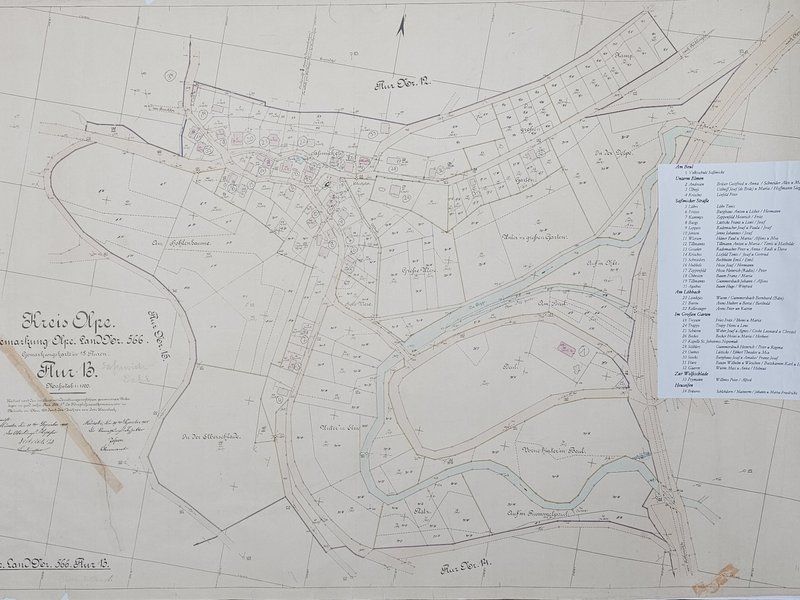 Wieso haben die älteren Häuser Hausnamen?